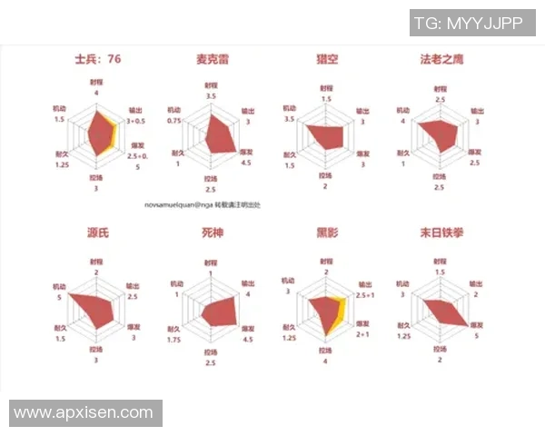 北京足球队在钻石联赛中的战术解析与表现评估